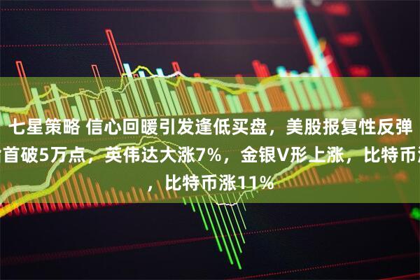 七星策略 信心回暖引发逢低买盘，美股报复性反弹！道指首破5万点，英伟达大涨7%，金银V形上涨，比特币涨11%